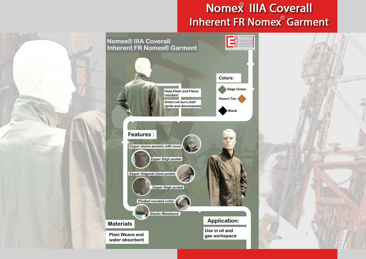 https://safetyapparels.net/wp-content/uploads/2021/08/nomex-3a-coverall-details.jpg